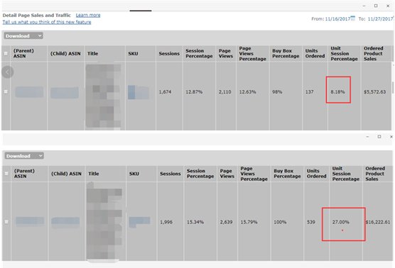 巧用 Facebook，賣(mài)家旺季爆單
